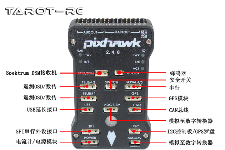 飞控开源飞行控制系统/PIXHAWK2.4.8 ZYX40 - 温州飞越航空科技有限公司